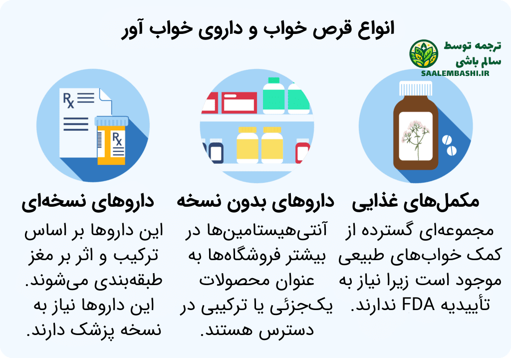 بهترین قرص خواب آور 